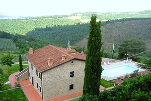 Villa Isabelle