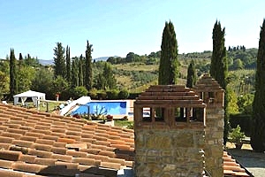 Villa Alberti