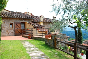 Villa Olivo