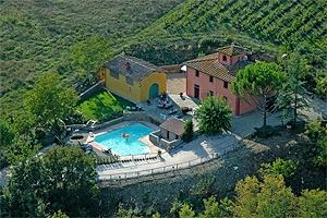 Villa Chianti Pool