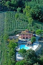 Villa Chianti Pool