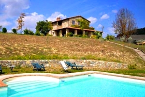 Villa Madonna