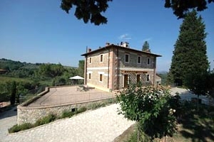 Villa Ripoli