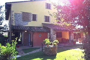 Villa Sonnino