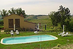 Villa Ilaria