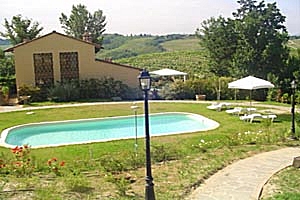 Villa Ilaria