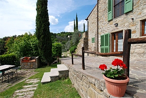 Villa Olivo