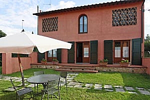 Villa Gufoni