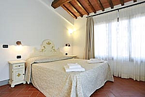 Villa Gufoni